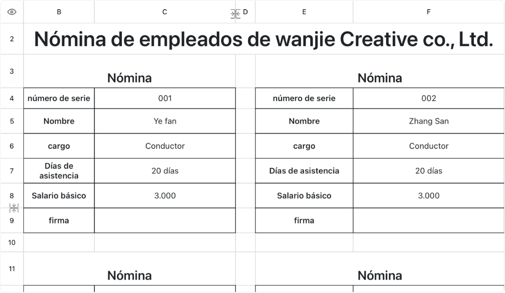 Nómina de los empleados de la empresa